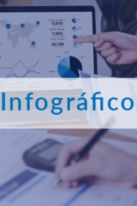 Infográfico Renegociação de Dívidas