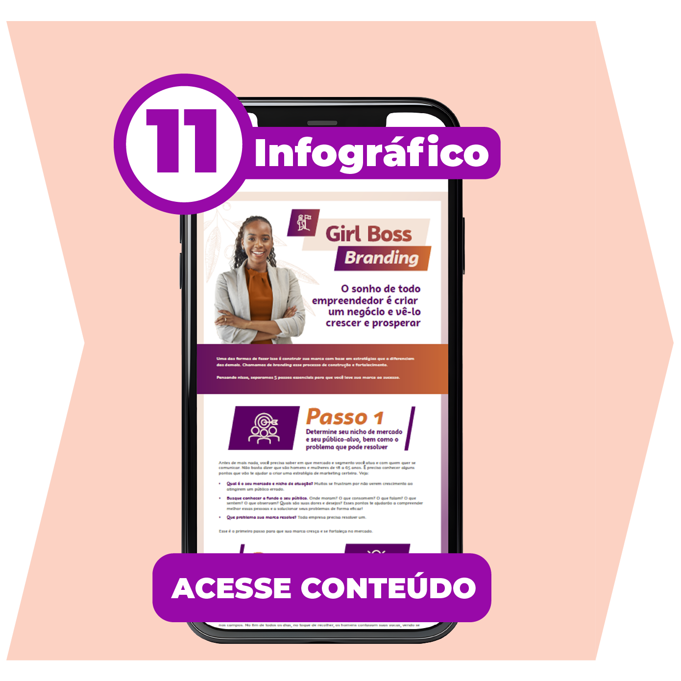 E-book - Infográfico branding