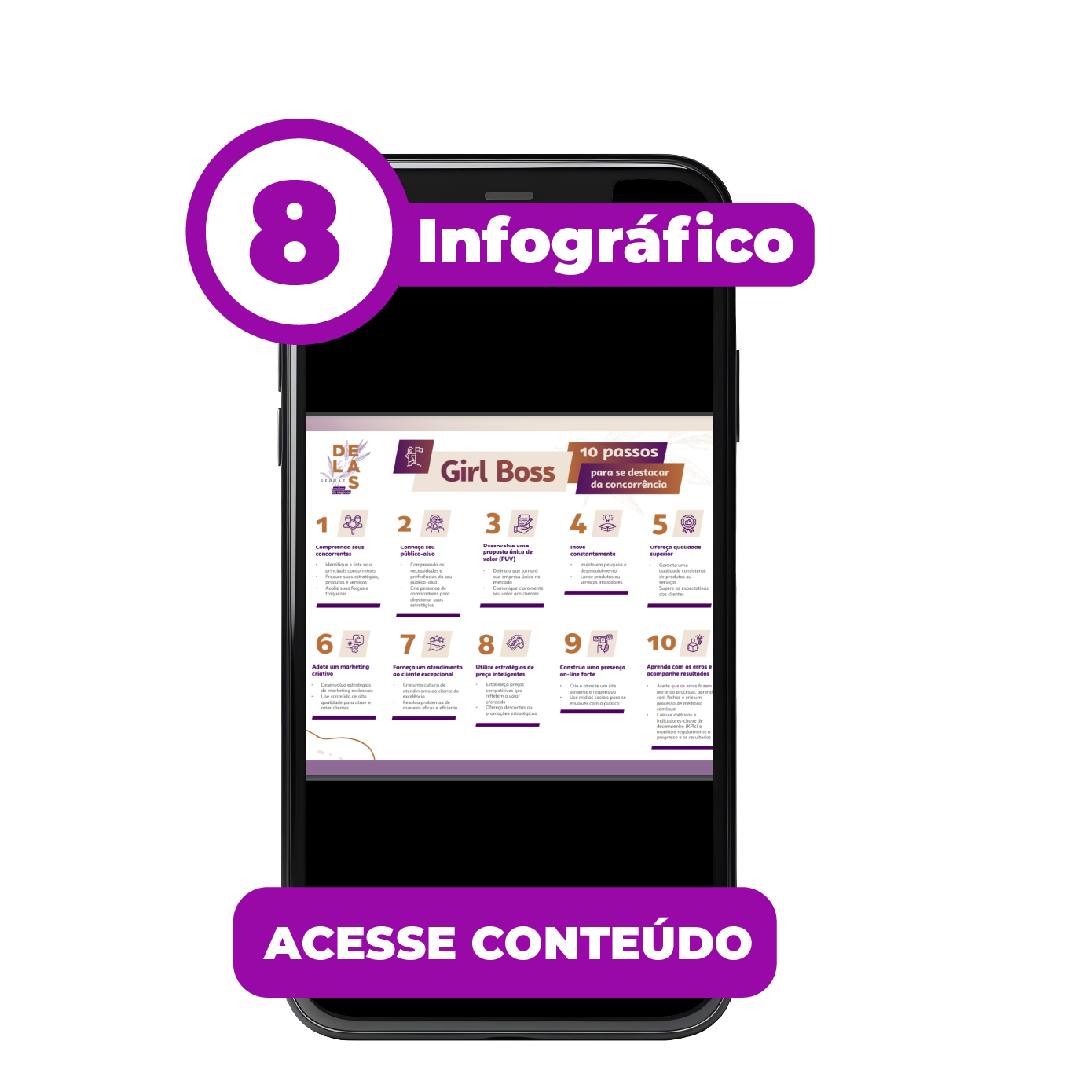 E-book - Infográfico concorrentes